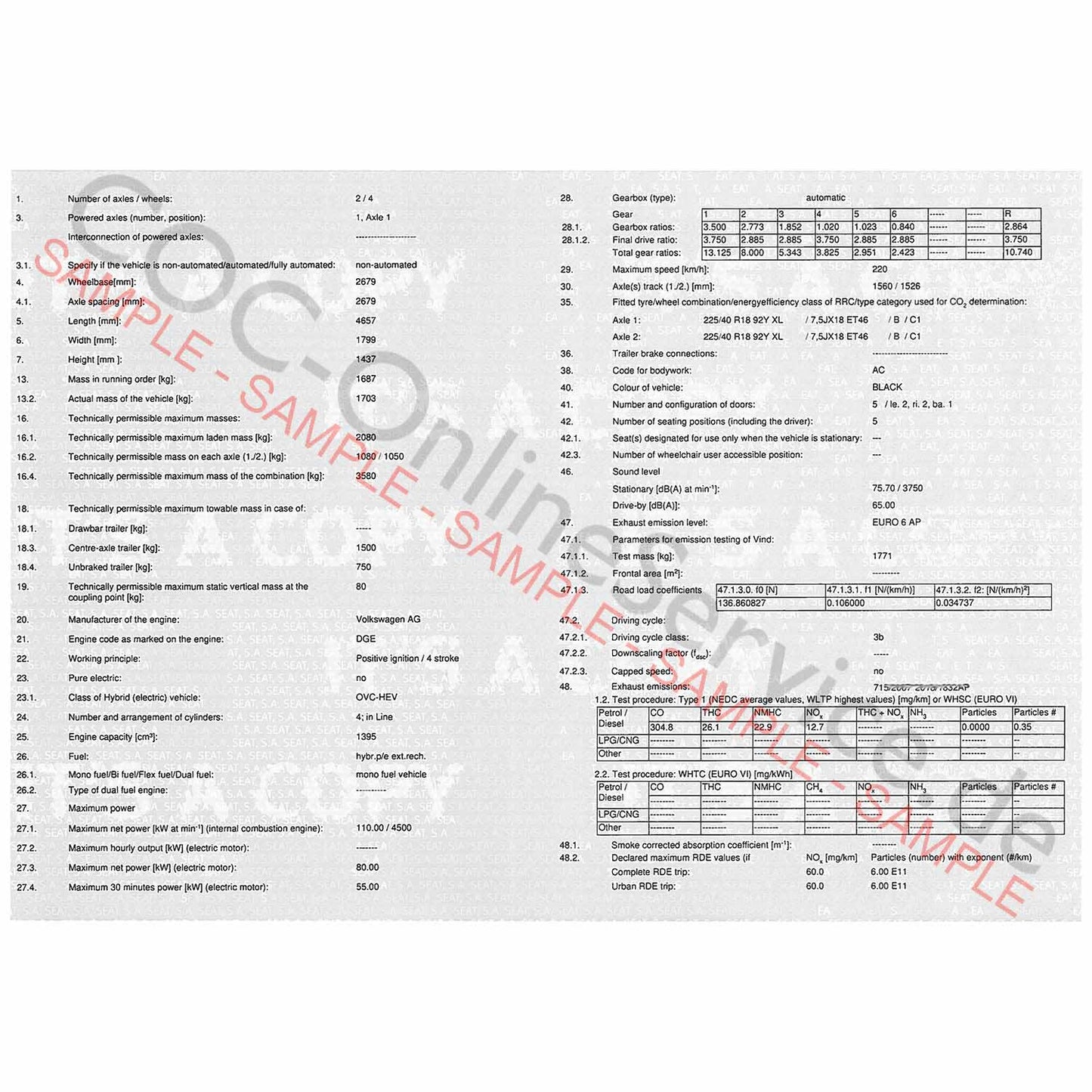 COC paper for Cupra (Certificate of Conformity)